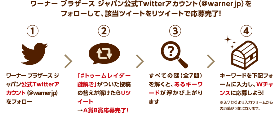 ワーナー ブラザース ジャパン公式Twitterアカウント（@warnerjp）をフォローして、該当ツイートをリツイートで応募完了！ 