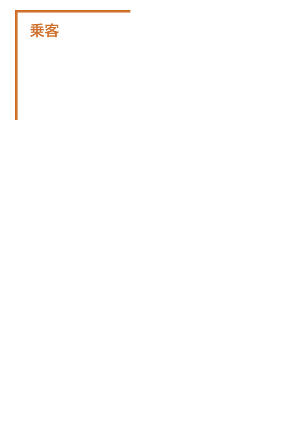 ノア&ジャック兄弟