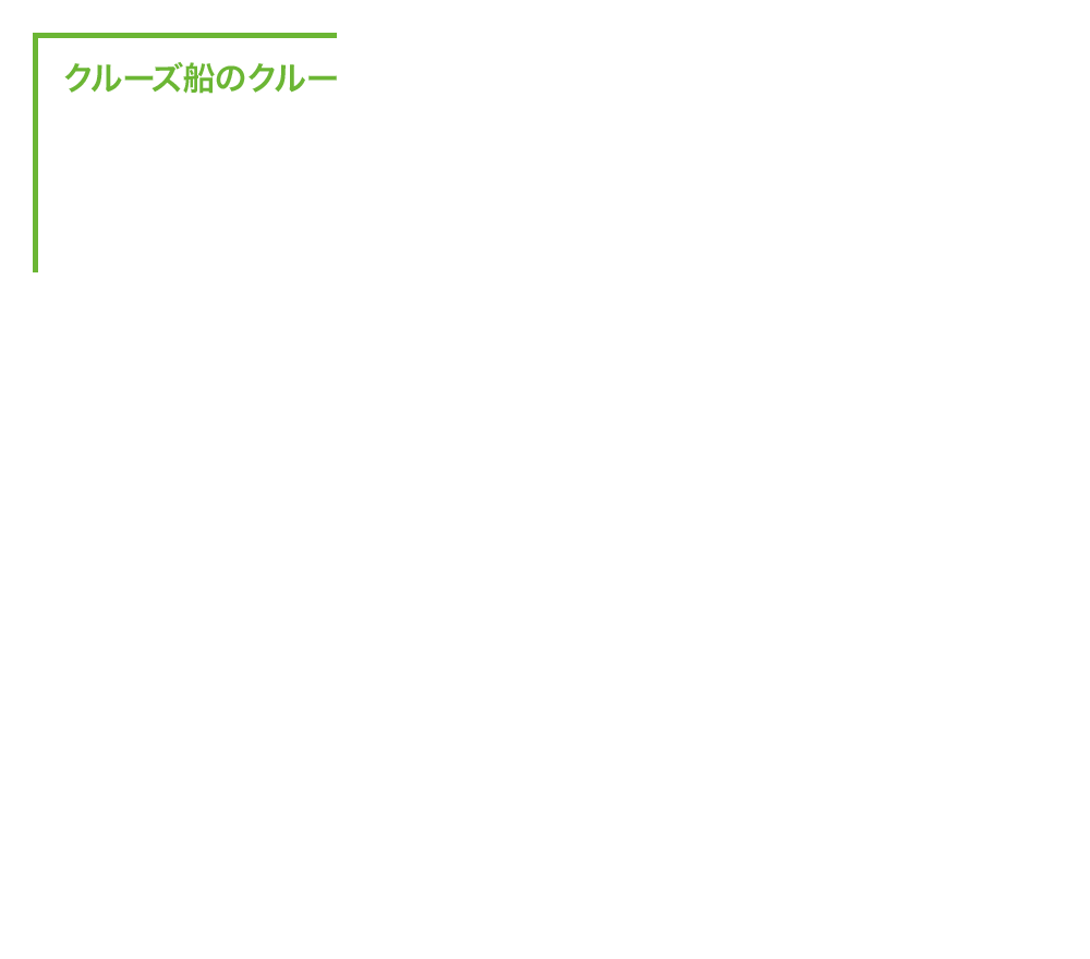 羽鳥寛子(森七菜)