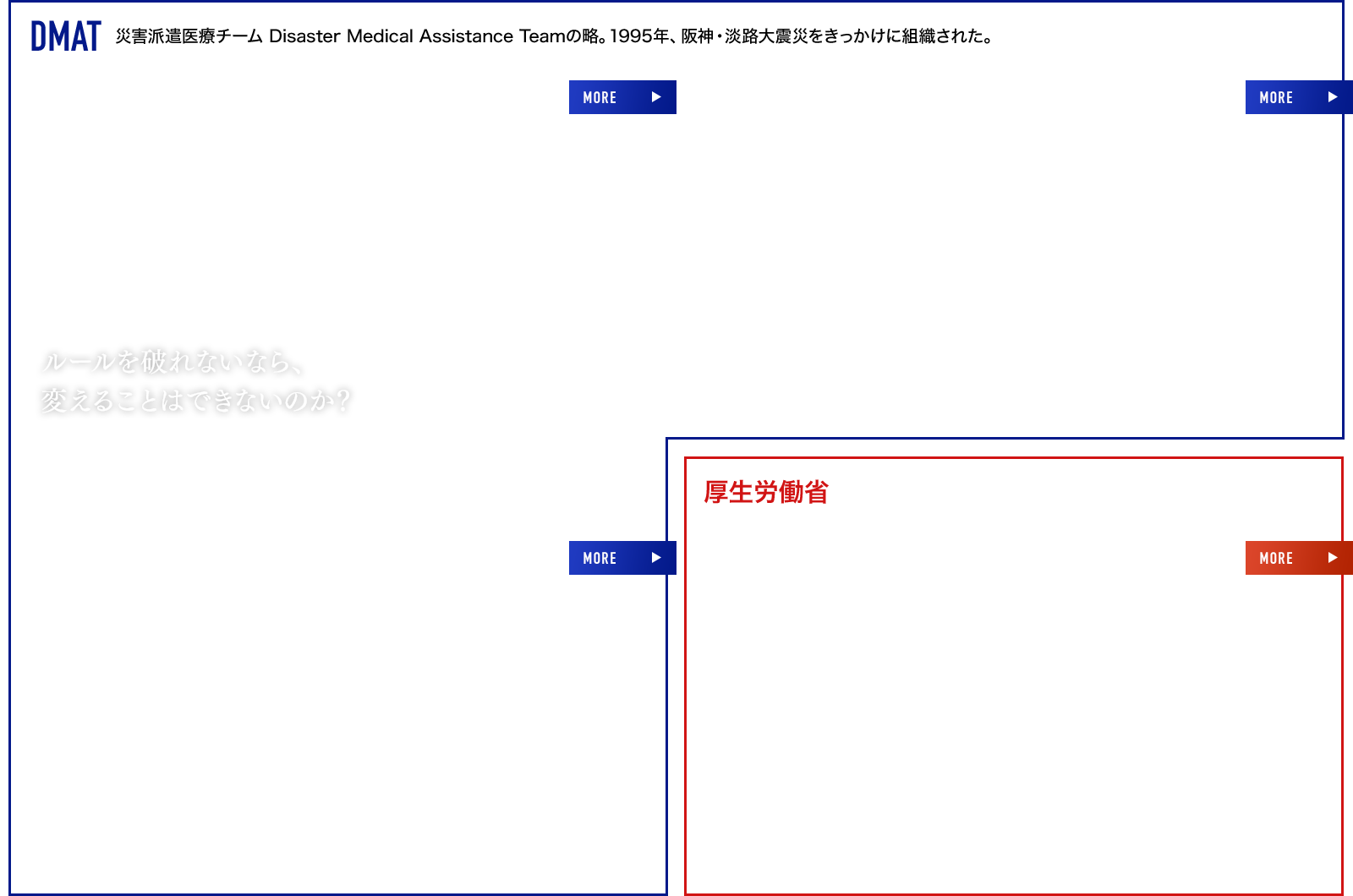 STORY