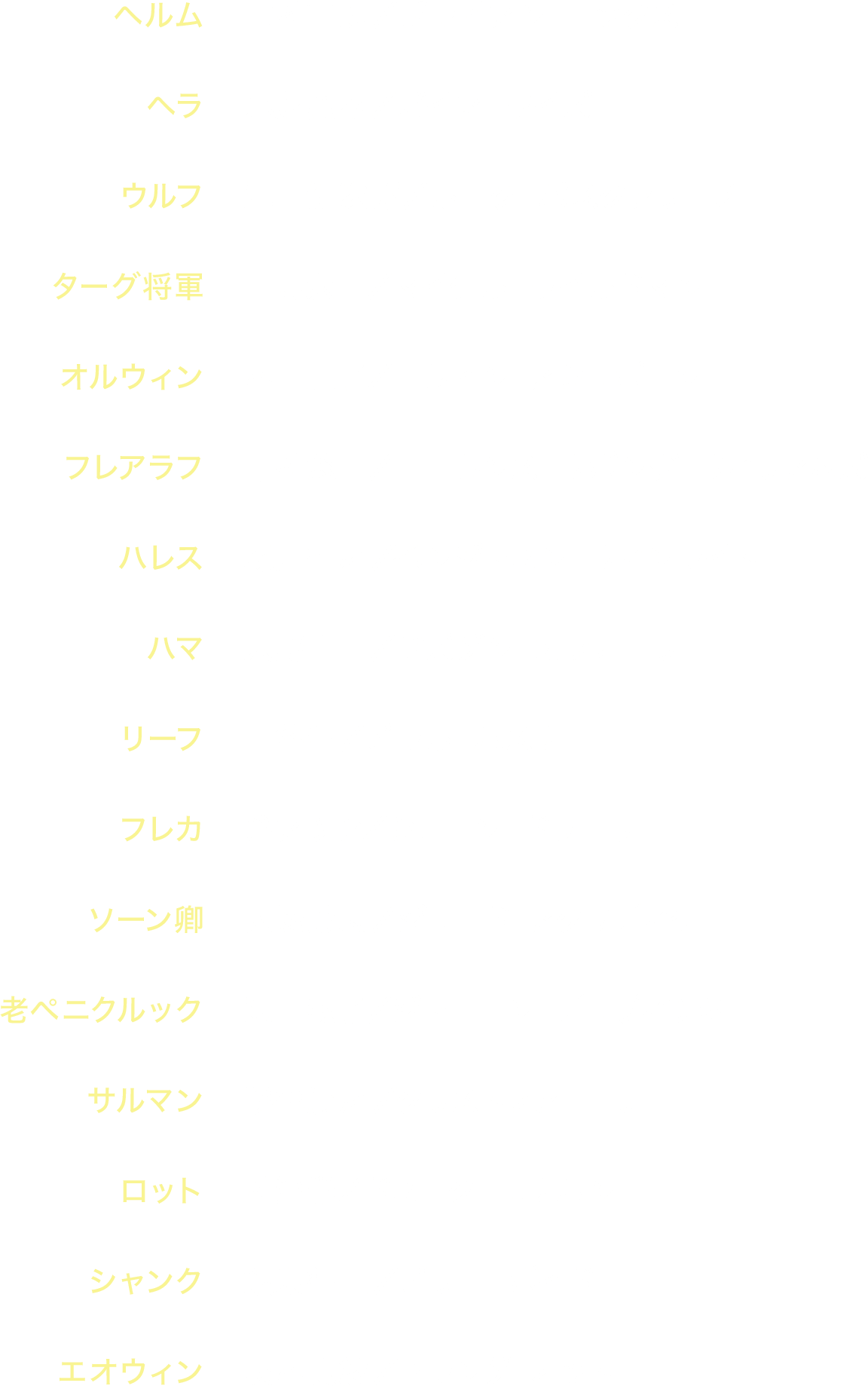 
				ヘルム 市村正親／ブライアン・コックス
				ヘラ 小芝風花／ガイア・ワイズ
				ウルフ 津田健次郎／ルーク・パスクァリーノ
				ターグ将軍 山寺宏一／マイケル・ワイルドマン
				オルウィン 本田貴子／ロレイン・アシュボーン
				フレアラフ 中村悠一／ローレンス・ウボング・ウィリアムズ
				ハレス 森川智之／ベンジャミン・ウィンライト
				ハマ 入野自由／ヤズダン・カフォーリ
				リーフ 田谷隼／ビラル・ハスナ
				フレカ 斧アツシ／ショーン・ドゥーリー
				ソーン卿 大塚芳忠／ジュード・アクウディケ
				老ペニクルック 沢田敏子／ジャニーン・デュヴィツキ
				サルマン 勝部演之／クリストファー・リー
				ロット 村治学／ドミニク・モナハン
				シャンク 飯泉征貴／ビリー・ボイド
				エオウィン 坂本真綾／ミランダ・オットー