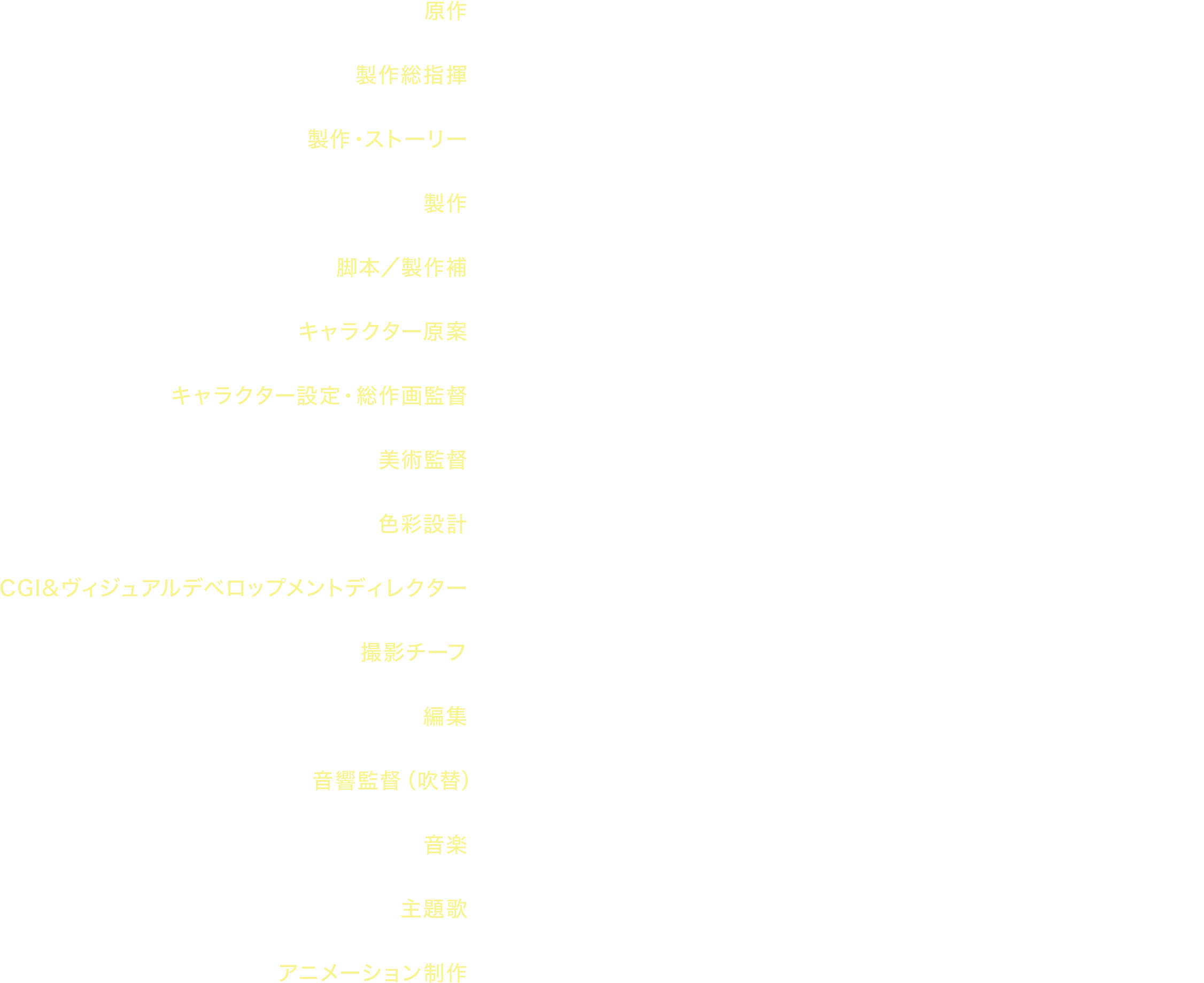 
				原作 J.R.R.トールキン『指輪物語 追補版』
				製作総指揮 ピーター・ジャクソン
				製作・ストーリー フィリッパ・ボウエン
				製作 ジェイソン・デマルコ ジョセフ・チョウ
				脚本／製作補 フィービー・ギッティンズ＆アーティ・パパイョルイウ
				キャラクター原案 STATO
				キャラクター設定・総作画監督 高須美野子
				美術監督 山子康弘 金森たみ子
				色彩設計 三笠修、成毛久美子、野尻裕子
				CGI&ヴィジュアルデベロップメントディレクター sankaku
				撮影チーフ 宮川淳子 川島浩二 小島慎太朗
				編集 定松剛
				音響監督（吹替） 依田孝利
				音楽 スティーヴン・ギャラガー
				主題歌 パリ・パロマ「The Rider」
				アニメーション制作 ワーナー・ブラザース・アニメーション and SOLA ENTERTAINMENT