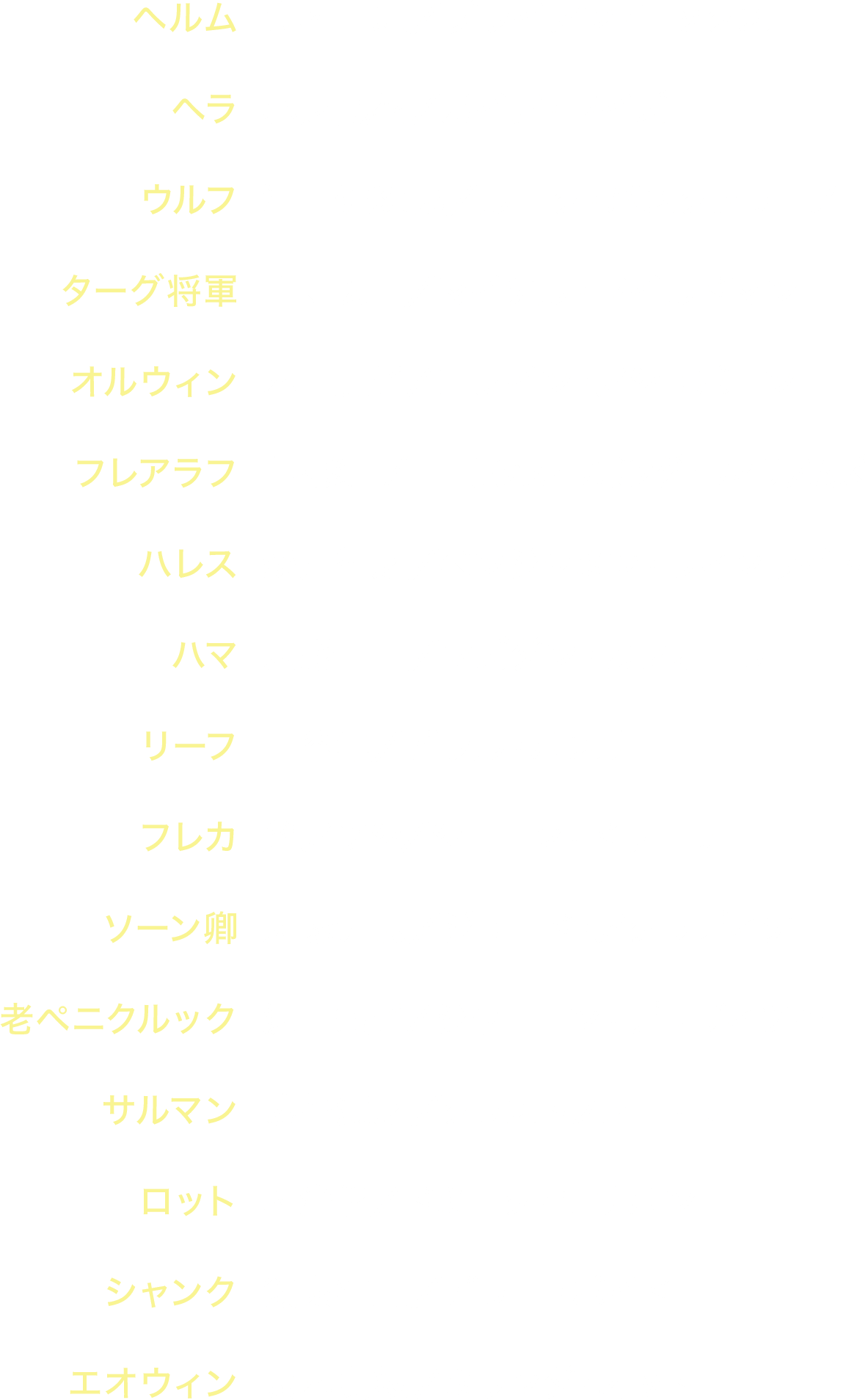 
				ヘルム 市村正親／ブライアン・コックス
				ヘラ 小芝風花／ガイア・ワイズ
				ウルフ 津田健次郎／ルーク・パスクァリーノ
				ターグ将軍 山寺宏一／マイケル・ワイルドマン
				オルウィン 本田貴子／ロレイン・アシュボーン
				フレアラフ 中村悠一／ローレンス・ウボング・ウィリアムズ
				ハレス 森川智之／ベンジャミン・ウィンライト
				ハマ 入野自由／ヤズダン・カフォーリ
				リーフ 田谷隼／ビラル・ハスナ
				フレカ 斧アツシ／ショーン・ドゥーリー
				ソーン卿 大塚芳忠／ジュード・アクウディケ
				老ペニクルック 沢田敏子／ジャニーン・デュヴィツキ
				サルマン 勝部演之／クリストファー・リー
				ロット 村治学／ドミニク・モナハン
				シャンク 飯泉征貴／ビリー・ボイド
				エオウィン 坂本真綾／ミランダ・オットー