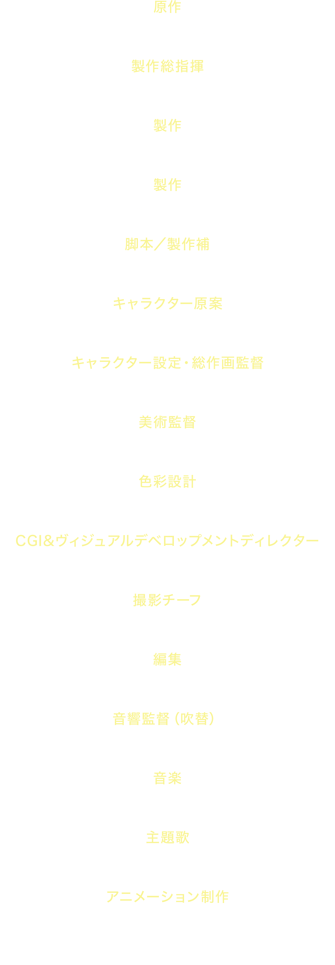 
				原作 J.R.R.トールキン『指輪物語 追補版』
				製作総指揮 ピーター・ジャクソン
				製作・ストーリー フィリッパ・ボウエン
				製作 ジェイソン・デマルコ ジョセフ・チョウ
				脚本／製作補 フィービー・ギッティンズ＆アーティ・パパイョルイウ
				キャラクター原案 STATO
				キャラクター設定・総作画監督 高須美野子
				美術監督 山子康弘 金森たみ子
				色彩設計 三笠修、成毛久美子、野尻裕子
				CGI&ヴィジュアルデベロップメントディレクター sankaku
				撮影チーフ 宮川淳子 川島浩二 小島慎太朗
				編集 定松剛
				音響監督（吹替） 依田孝利
				音楽 スティーヴン・ギャラガー
				主題歌 パリ・パロマ「The Rider」
				アニメーション制作 ワーナー・ブラザース・アニメーション and SOLA ENTERTAINMENT