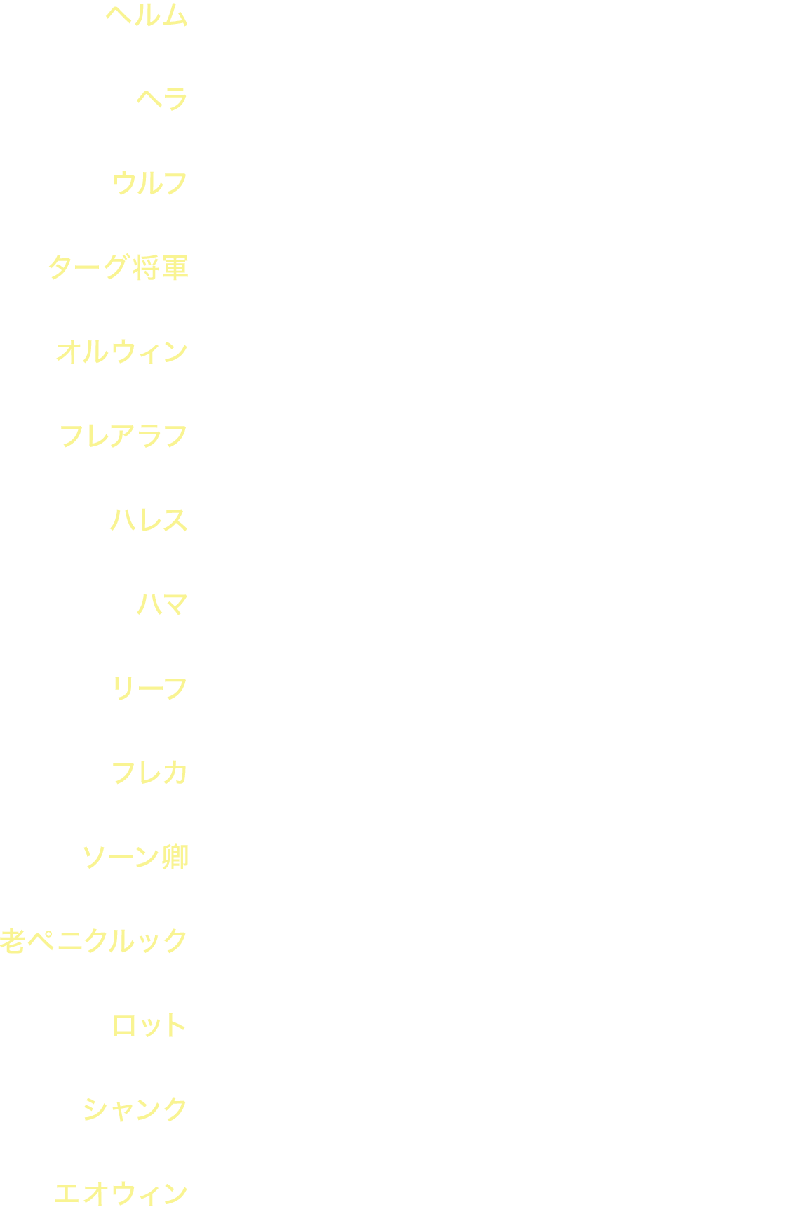 
				ヘルム 市村正親／ブライアン・コックス
				ヘラ 小芝風花／ガイア・ワイズ
				ウルフ 津田健次郎／ルーク・パスクァリーノ
				ターグ将軍 山寺宏一／マイケル・ワイルドマン
				オルウィン 本田貴子／ロレイン・アシュボーン
				フレアラフ 中村悠一／ローレンス・ウボング・ウィリアムズ
				ハレス 森川智之／ベンジャミン・ウィンライト
				ハマ 入野自由／ヤズダン・カフォーリ
				リーフ 田谷隼／ビラル・ハスナ
				フレカ 斧アツシ／ショーン・ドゥーリー
				ソーン卿 大塚芳忠／ジュード・アクウディケ
				老ペニクルック 沢田敏子／ジャニーン・デュヴィツキ
				ロット 村治学／ドミニク・モナハン
				シャンク 飯泉征貴／ビリー・ボイド
				エオウィン 坂本真綾／ミランダ・オットー
				