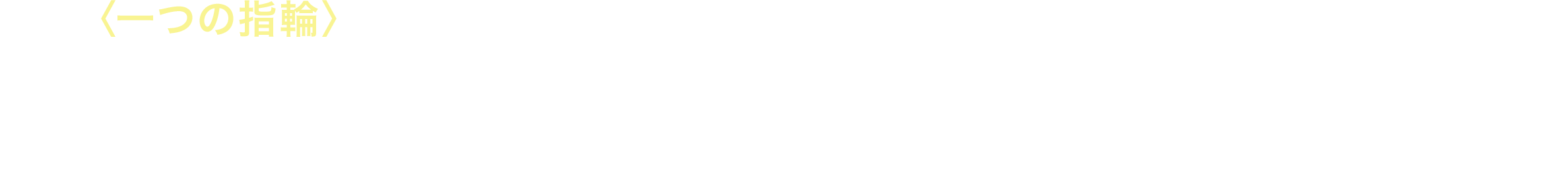 〈一つの指輪〉をめぐる壮大な冒険を描いた『ロード・オブ・ザ・リング』3部作には、200年前に遡る戦いの物語があった。
				原作「指輪物語 追補編」に記された、その始まりのエピソードの映画化に、3部作を監督したピーター・ジャクソンが製作総指揮として立ち上がる！
				ハリウッド超大作の監督の座を託されたのは、『東のエデン』『攻殻機動隊S.A.C.』などで、日本アニメーションの第一人者と讃えられる神山健治。
				この冬、〈中つ国〉の未来を決める伝説の戦いを見届けて初めて、『ロード・オブ・ザ・リング』は完結するーー。