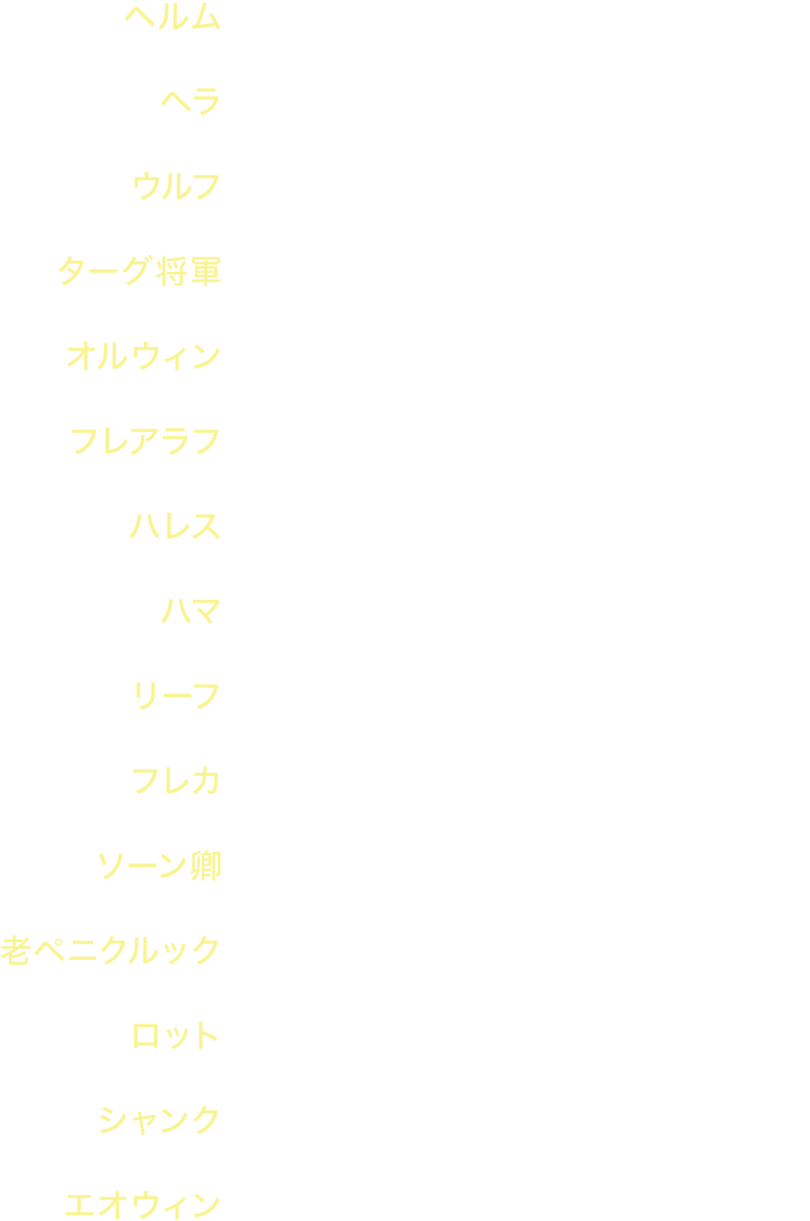 
				ヘルム 市村正親／ブライアン・コックス
				ヘラ 小芝風花／ガイア・ワイズ
				ウルフ 津田健次郎／ルーク・パスクァリーノ
				ターグ将軍 山寺宏一／マイケル・ワイルドマン
				オルウィン 本田貴子／ロレイン・アシュボーン
				フレアラフ 中村悠一／ローレンス・ウボング・ウィリアムズ
				ハレス 森川智之／ベンジャミン・ウィンライト
				ハマ 入野自由／ヤズダン・カフォーリ
				リーフ 田谷隼／ビラル・ハスナ
				フレカ 斧アツシ／ショーン・ドゥーリー
				ソーン卿 大塚芳忠／ジュード・アクウディケ
				老ペニクルック 沢田敏子／ジャニーン・デュヴィツキ
				ロット 村治学／ドミニク・モナハン
				シャンク 飯泉征貴／ビリー・ボイド
				エオウィン 坂本真綾／ミランダ・オットー