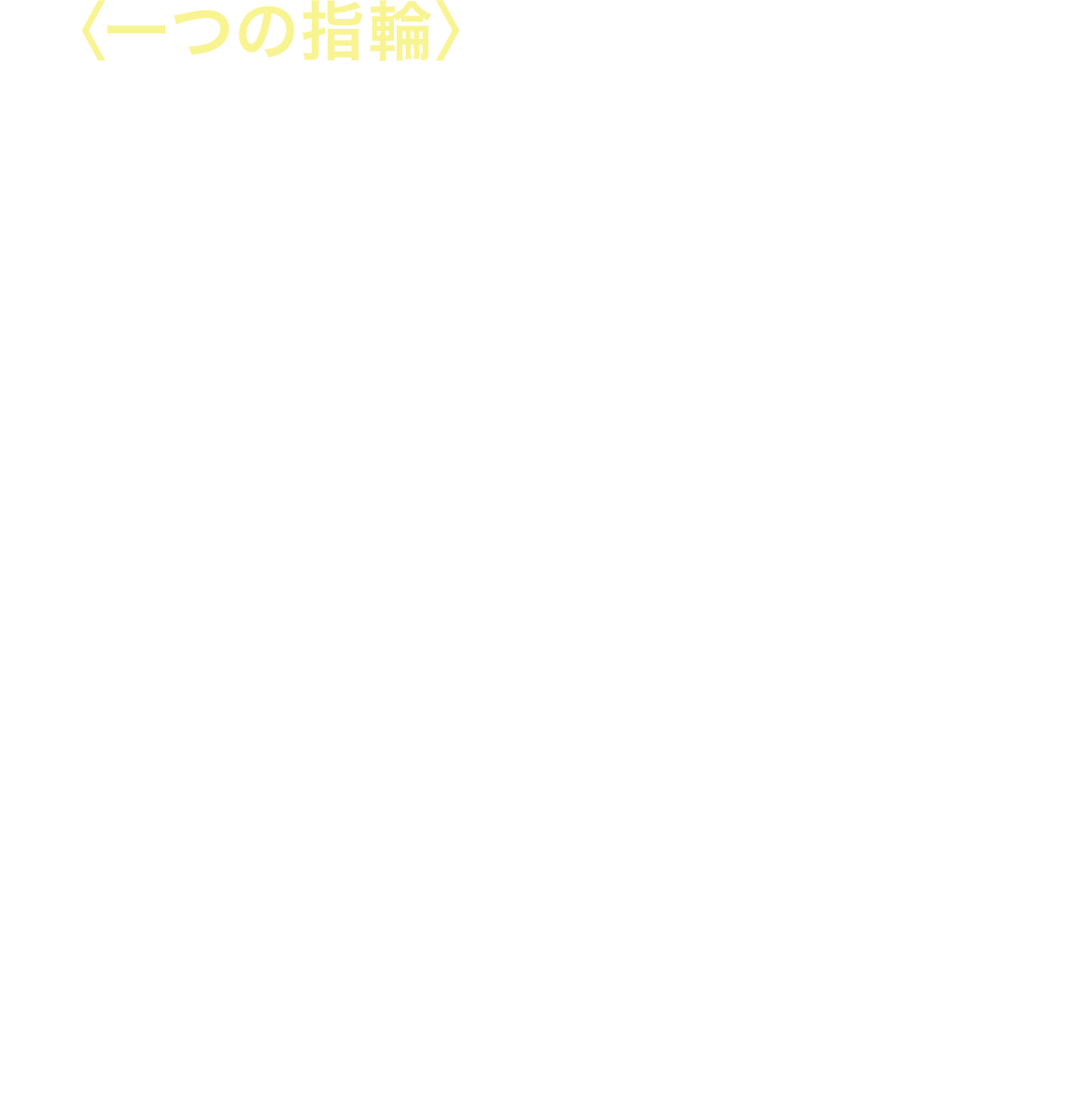 〈一つの指輪〉をめぐる壮大な冒険を描いた『ロード・オブ・ザ・リング』3部作には、200年前に遡る戦いの物語があった。
				原作「指輪物語 追補編」に記された、その始まりのエピソードの映画化に、3部作を監督したピーター・ジャクソンが製作総指揮として立ち上がる！
				ハリウッド超大作の監督の座を託されたのは、『東のエデン』『攻殻機動隊S.A.C.』などで、日本アニメーションの第一人者と讃えられる神山健治。
				この冬、〈中つ国〉の未来を決める伝説の戦いを見届けて初めて、『ロード・オブ・ザ・リング』は完結するーー。