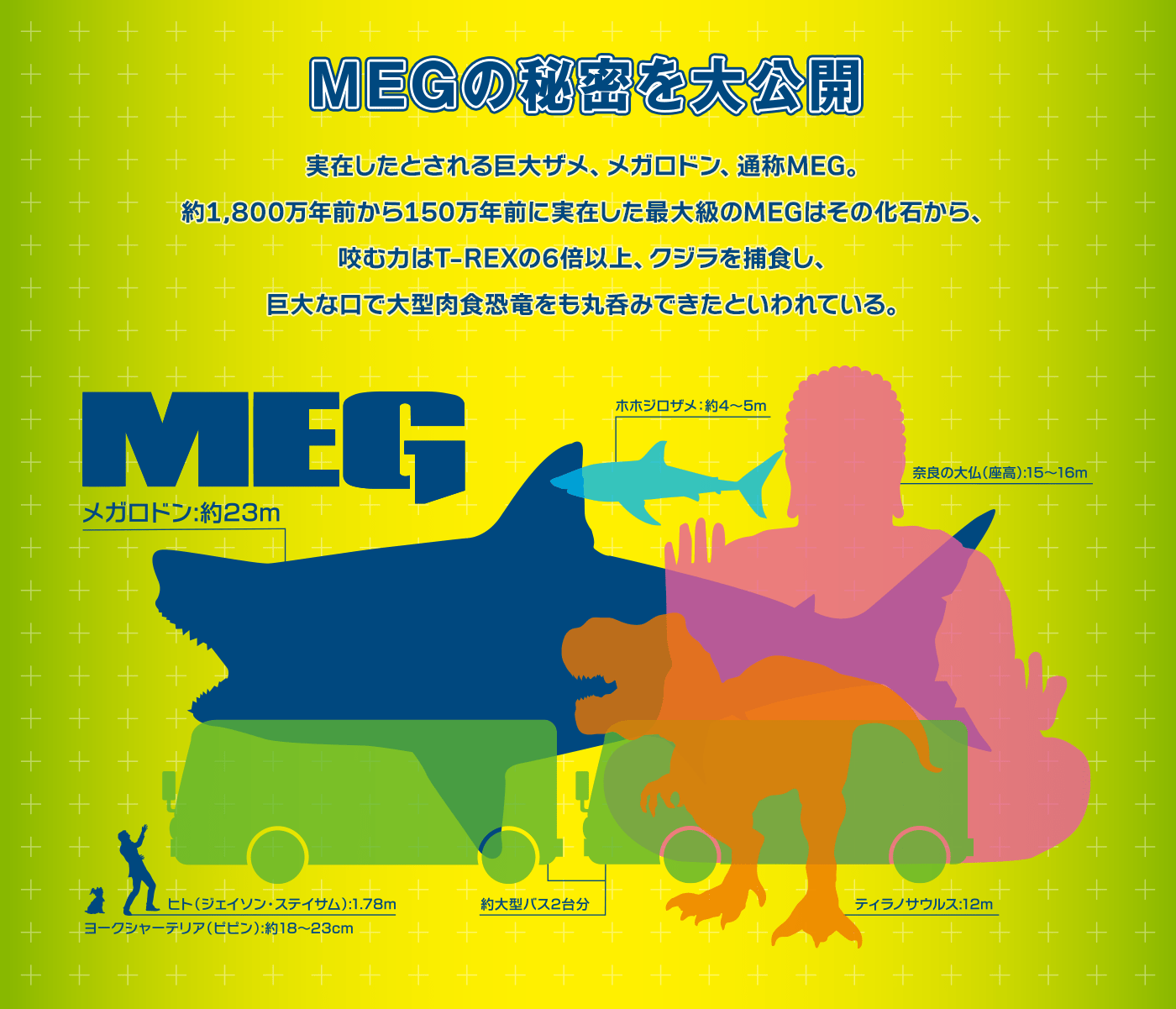 https://wwws.warnerbros.co.jp/megthemonsters/img/about/about_05.png?var=04